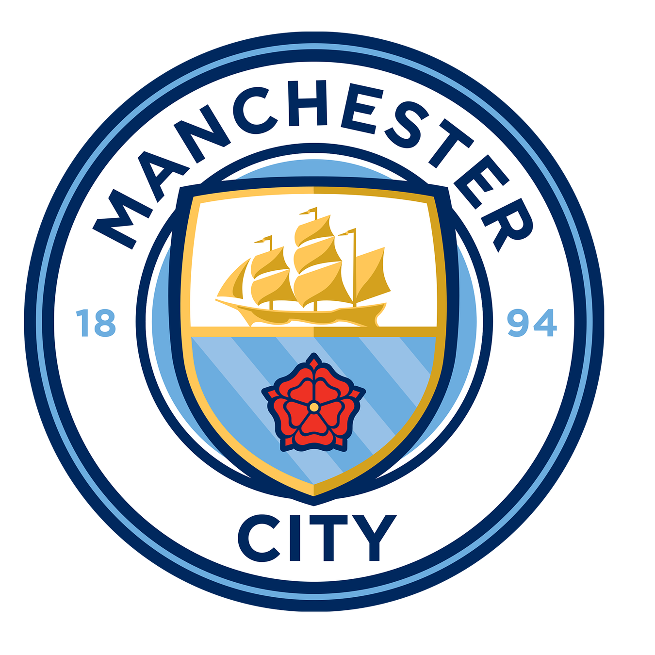 MAN CITY - JERSEYS4ALL